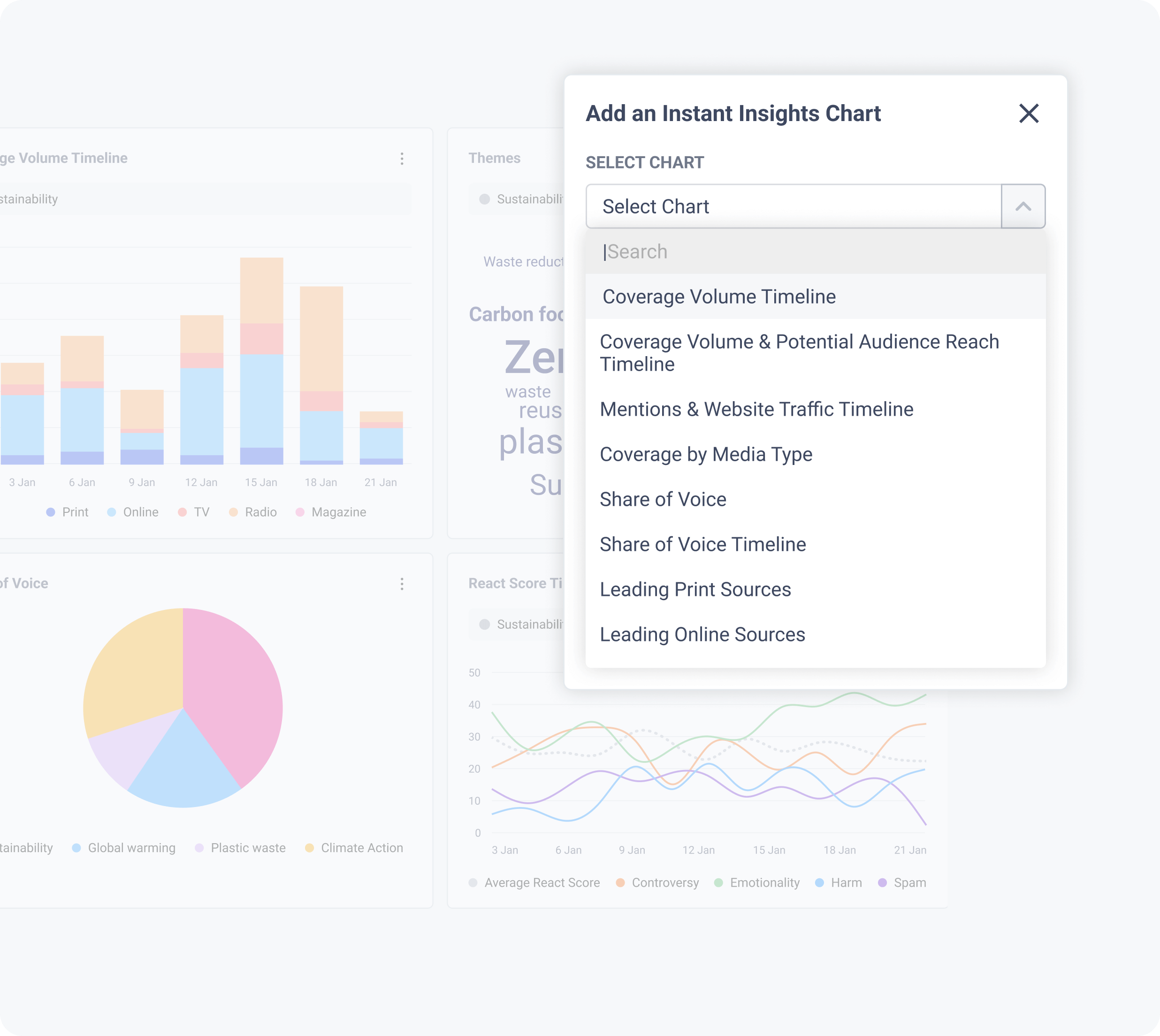 cisionone-instant-insights-charts-3-25